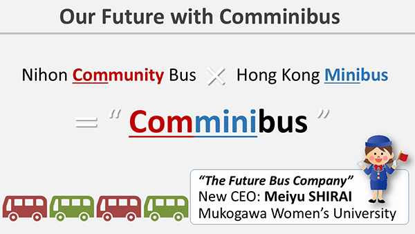 準優勝・香港杯 英語プレゼンテーションコンテスト|"Our Future with Comminibus" トップ画像