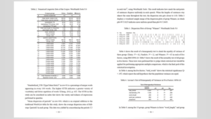 学術論文｜A Statistical Analysis of Award-Winning Speeches