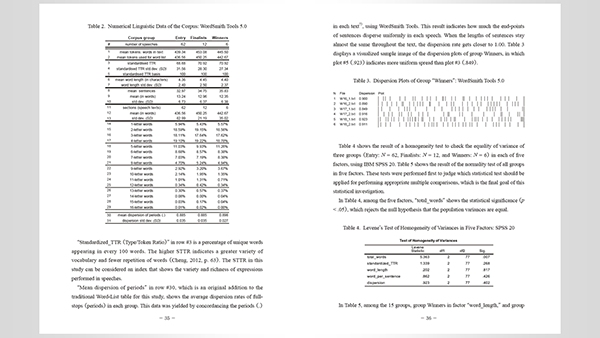 学術論文｜A Statistical Analysis of Award-Winning Speeches トップ画像