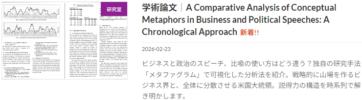 A Comparative Analysis of Conceptual Metaphors in Business and Political Speeches: A Chronological Approach バナー