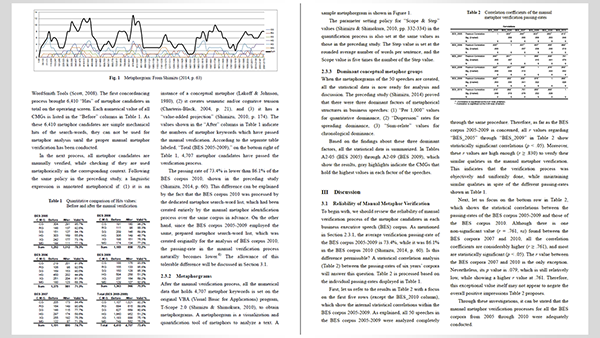学術論文｜An Extensive Study on Characteristics of Business Speeches: A Corpus-Based Approach to Metaphors in Business トップ画像
