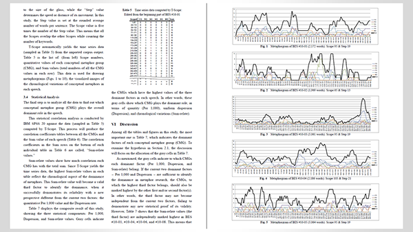 学術論文|Examining the Dominance of Conceptual Metaphors in Business Speeches: The Third Factorトップ画像