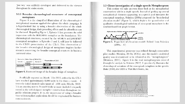 学術論文｜Chronological perspectives in metaphor research and applications to business speech education トップ画像
