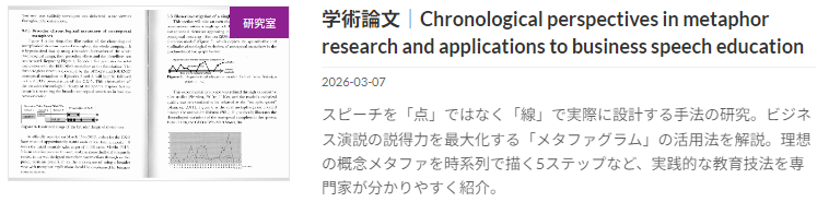 Chronological perspectives in metaphor research and applications to business speech education