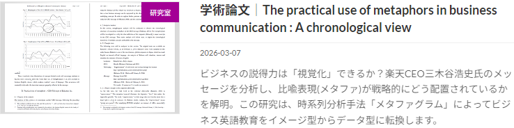 The practical use of metaphors in business communication : A chronological view