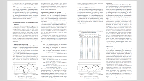学術論文|Designing business speeches with CEO's metaphorgrams トップ画像