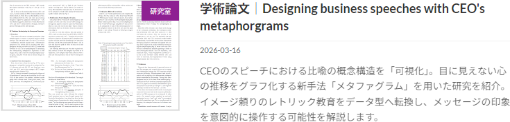 Designing business speeches with CEO's metaphorgrams